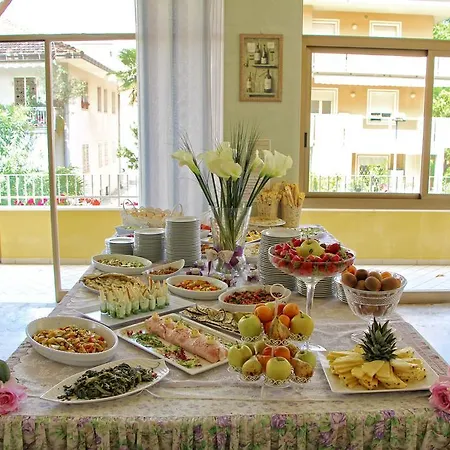 Roland Riccione