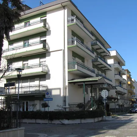 Viscount Riccione