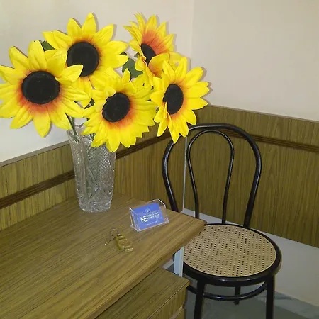 Hotel Nord Est 2*