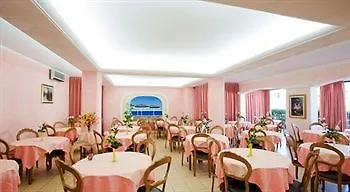 Etna - Nuova Gestione Romagnola & Parcheggio Hotel
